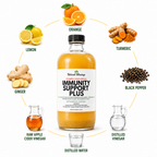 Immunity Support Plus | 8 oz.