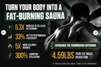 Burn 2.0™ Thermogenic Fat Burner Shot
