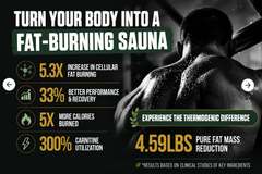 Burn 2.0™ Thermogenic Fat Burner Shot