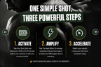 Burn 2.0™ Thermogenic Fat Burner Shot
