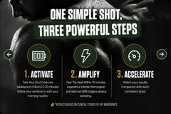 Burn 2.0™ Thermogenic Fat Burner Shot