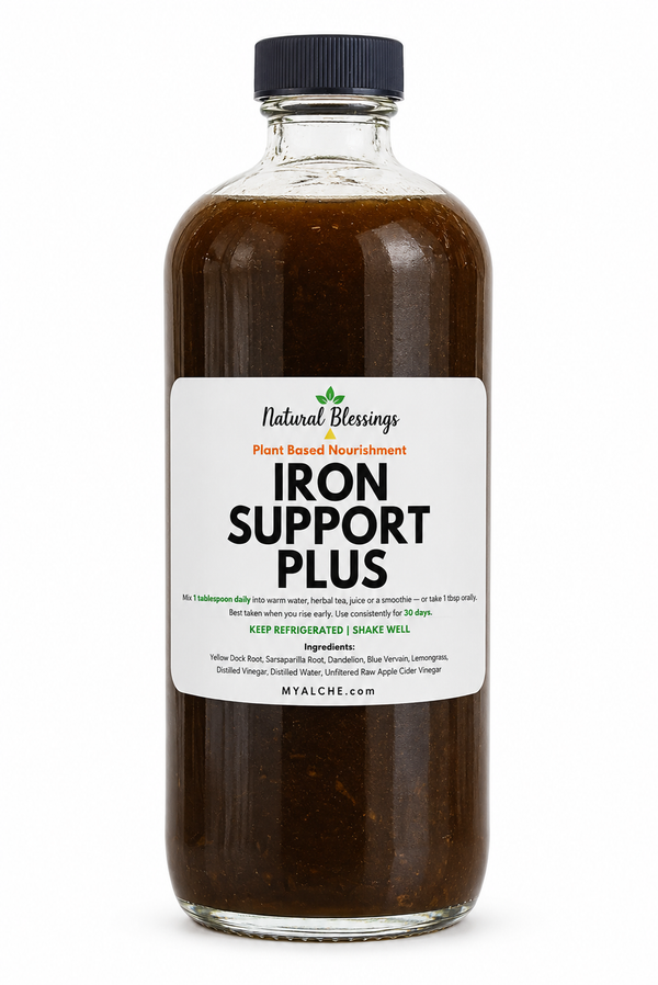 Iron Support Plus | 8 oz.