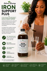 Iron Support Plus | 8 oz.