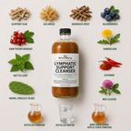 Lymphatic Cleanse ingredient layout with herbs, berries, and apple cider vinegar.