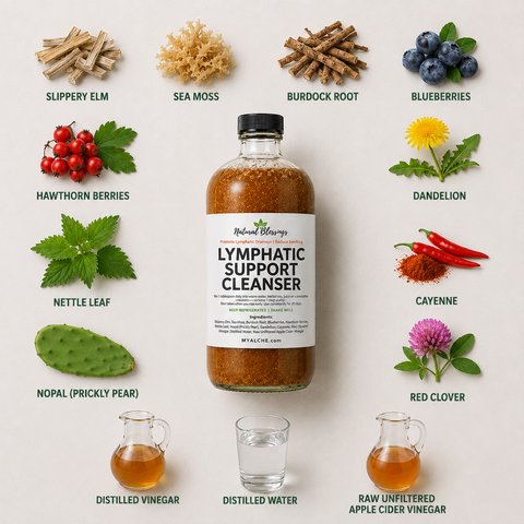 Lymphatic Cleanse | 8 oz.