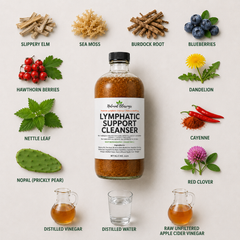 Lymphatic Cleanse | 8 oz.