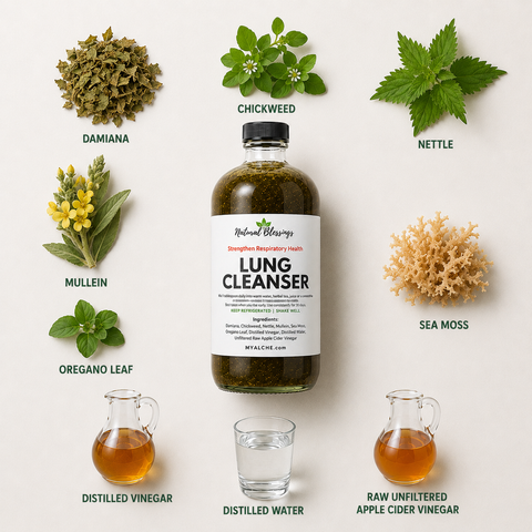 Lung Cleanser | 8 oz.