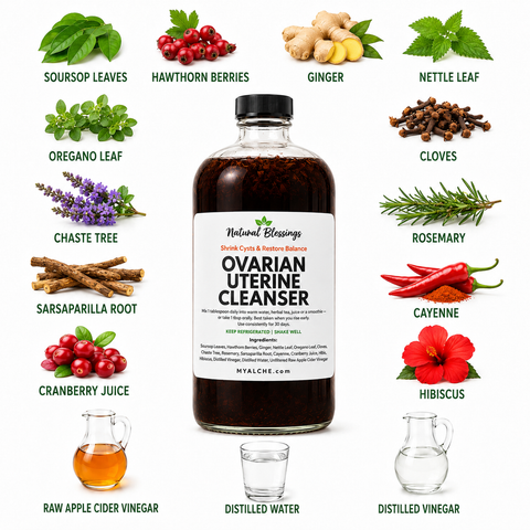Ovarian Uterine Cleanser | 8 oz.