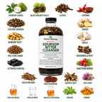 Soursop Bitter Cleanser ingredient graphic with herbs, spices, and bottle.