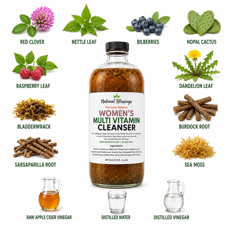 Women’s Multi Vitamin | 8 oz.