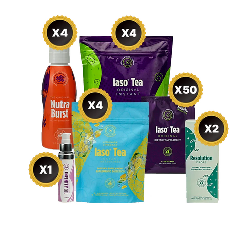 Miracle Elite Package (Buy Now, Pay Later)